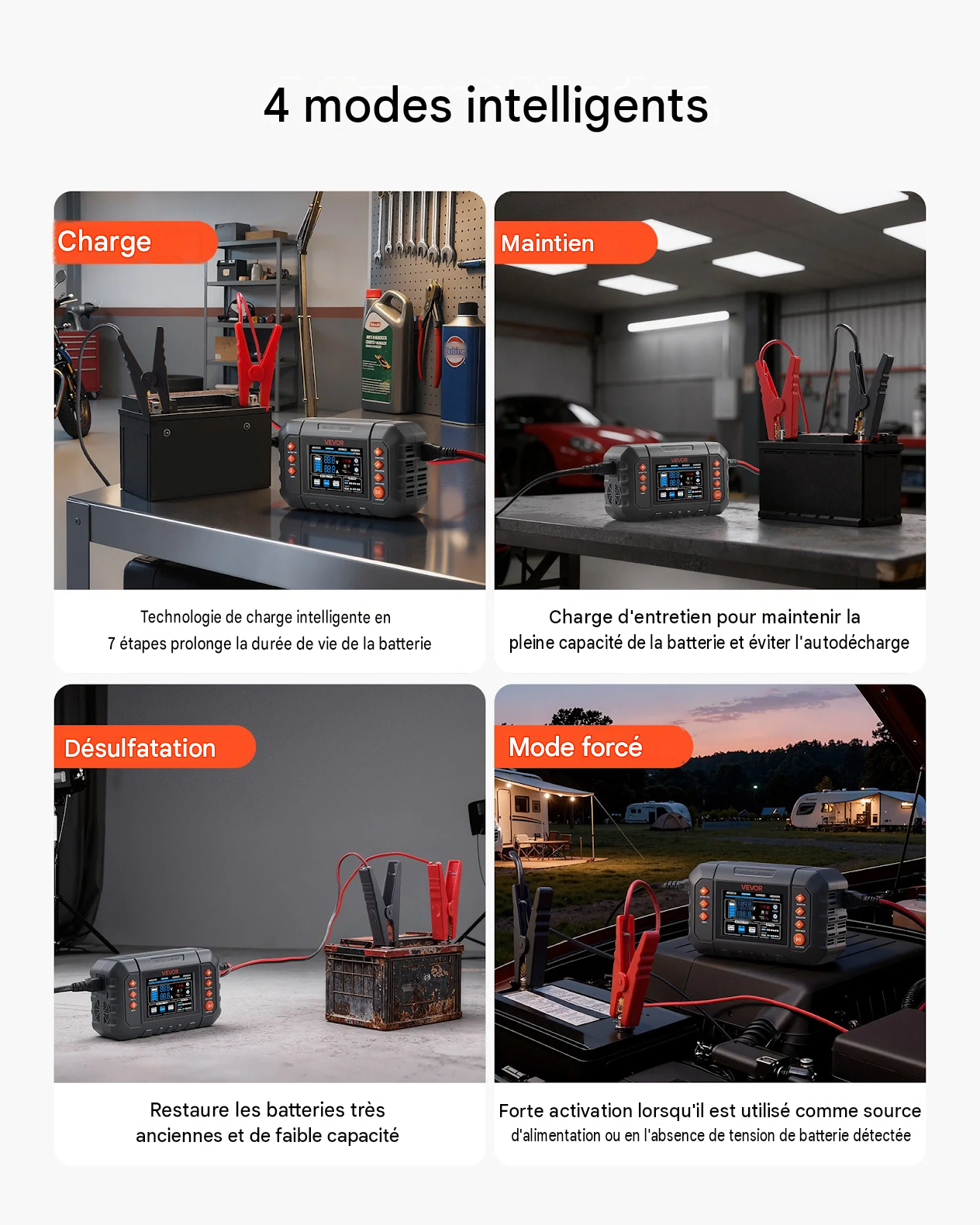 Chargeur de batterie intelligent, 25 A, 6 V / 12 V / 24 V
